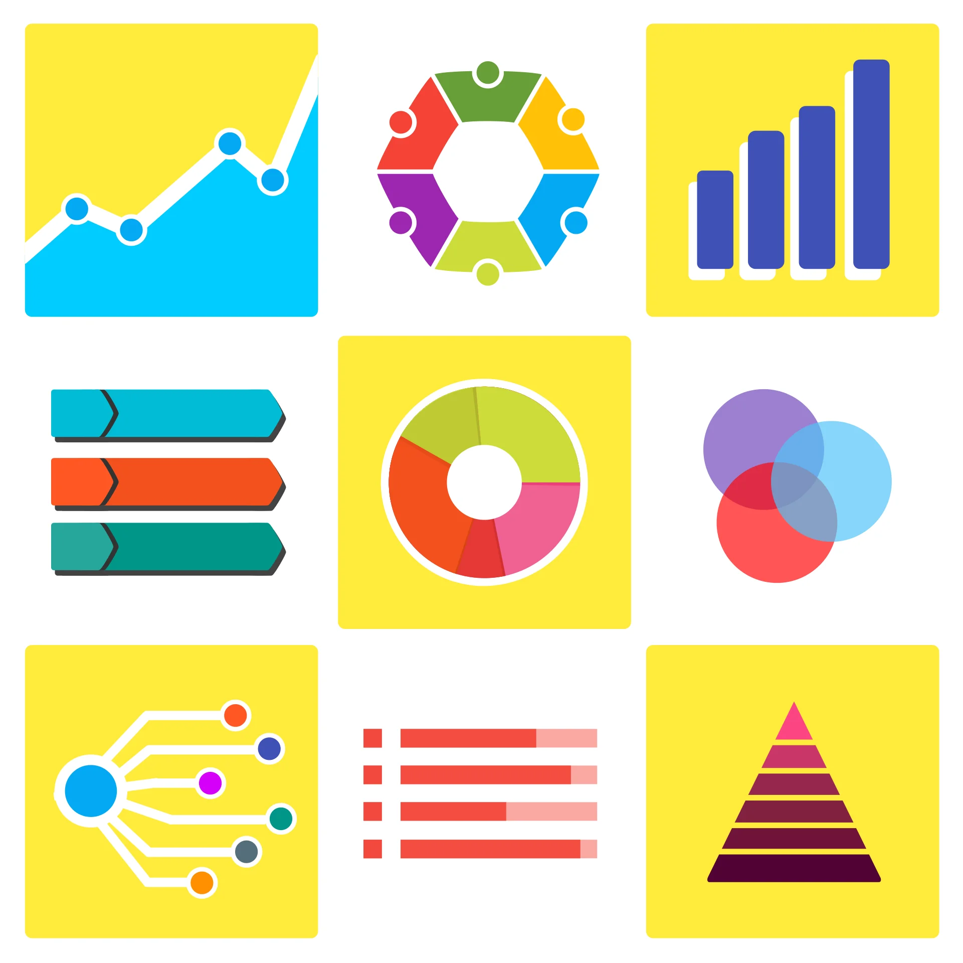 Advanced Analytics